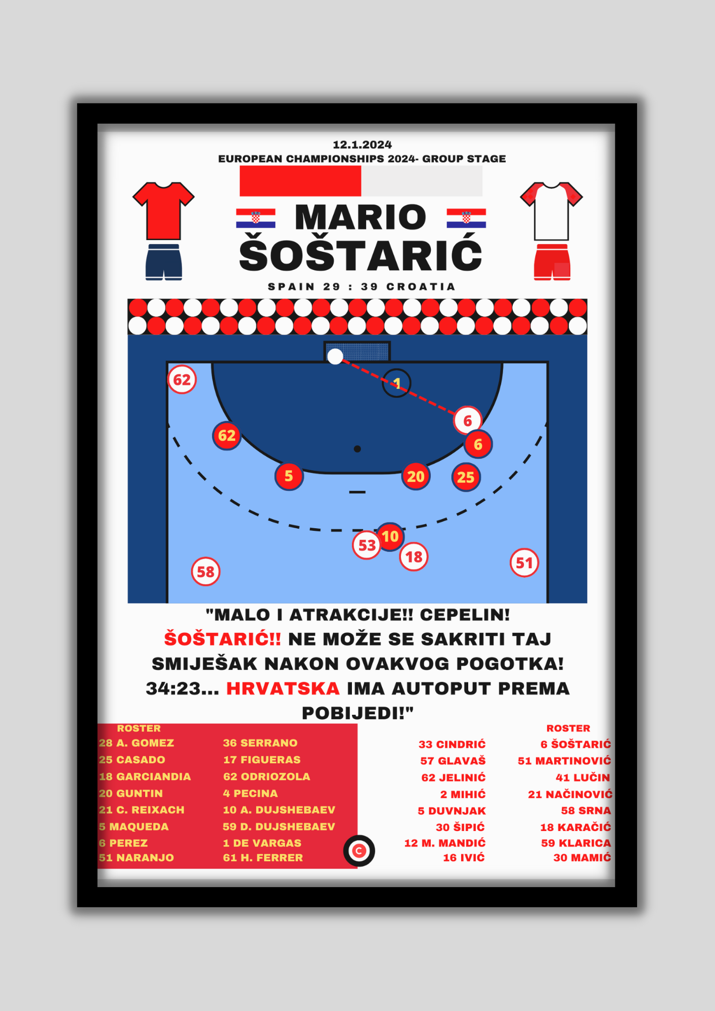 Mario Šoštarić vs Spain- EHF EURO 2024 Germany- Croatia - Premium  from CatenaccioDesigns - Just €14.50! Shop now at CatenaccioDesigns