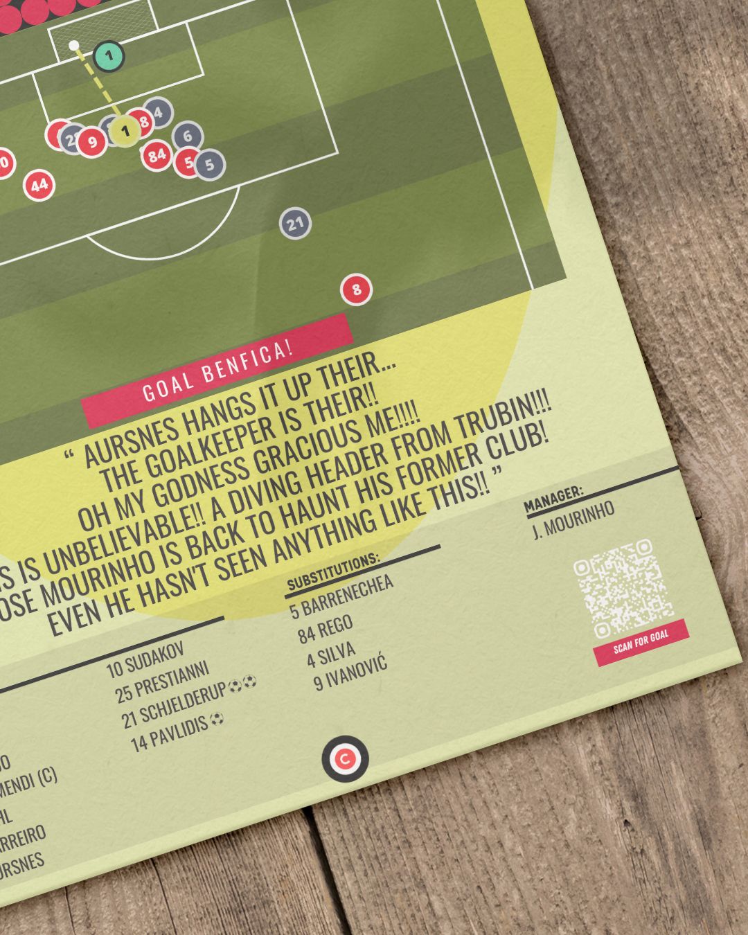 Anatoliy Trubin sensational winner goal vs Real Madrid - UEFA Champions League 25/26 - SL Benfica