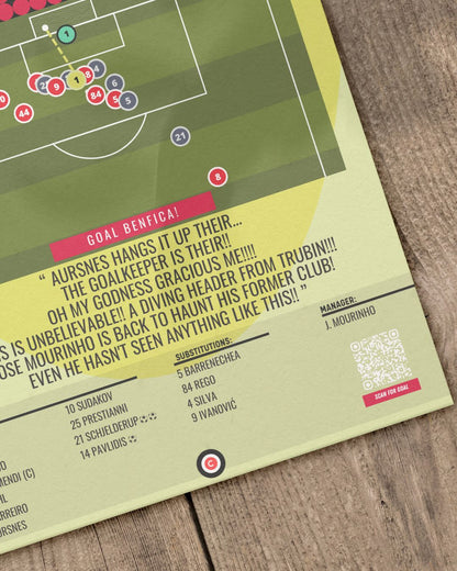 Anatoliy Trubin sensational winner goal vs Real Madrid - UEFA Champions League 25/26 - SL Benfica