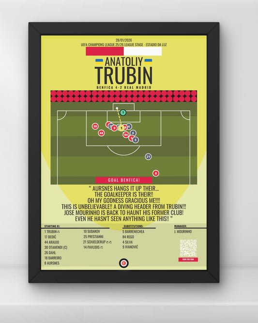 Anatoliy Trubin sensational winner goal vs Real Madrid - UEFA Champions League 25/26 - SL Benfica