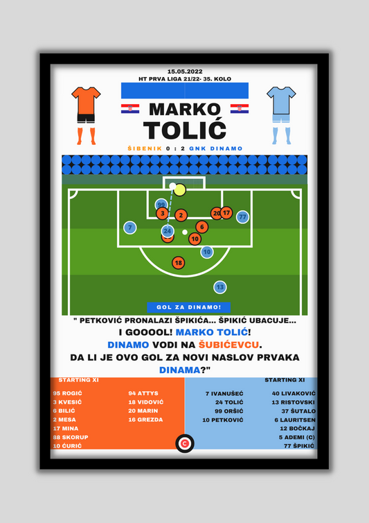 Marko Tolić vs Šibenik - 1.HNL 21/22- Dinamo Zagreb - Premium  from CatenaccioDesigns - Just €14.50! Shop now at CatenaccioDesigns