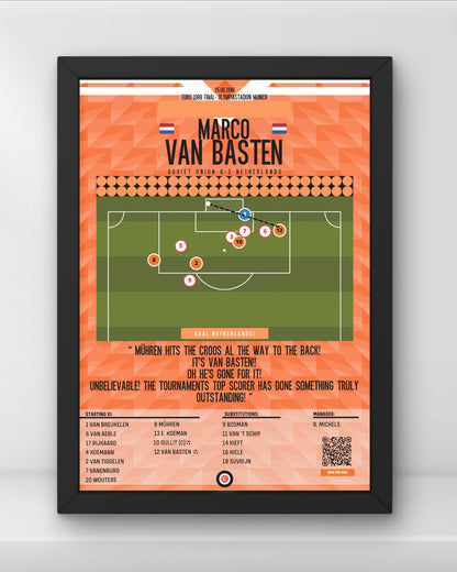 Van Basten stunning goal in Euro 1988 Final- Netherlands