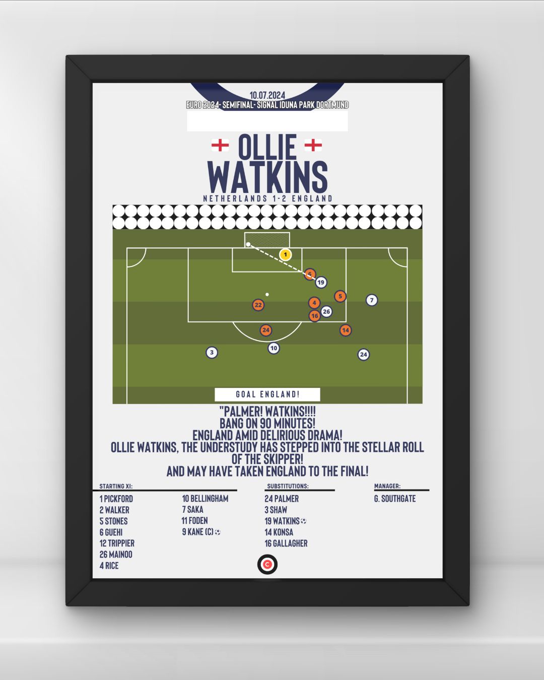 Watkins winner goal vs The Netherlands- Euro 2024 Semifinal- England - Premium  from CatenaccioDesigns - Just €14.50! Shop now at CatenaccioDesigns