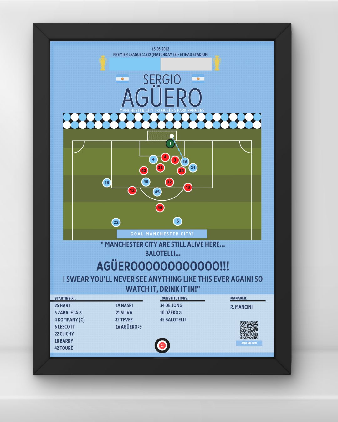 Sergio Aguero winner vs QPR- Premier League 11/12- Manchester City - Premium  from CatenaccioDesigns - Just €8.70! Shop now at CatenaccioDesigns