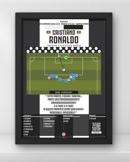 Cristiano Ronaldo goal vs Atletico Madrid - UEFA Champions League 18/19 - Juventus - Premium Sports collectibles from CatenaccioDesigns - Just €14.50! Shop now at CatenaccioDesigns