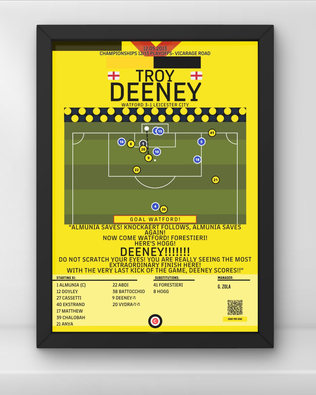 Troy Deeney last minute winner vs Leicester- Championship 12/13 Playoff- Watford - Premium  from CatenaccioDesigns - Just €8.70! Shop now at CatenaccioDesigns