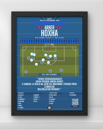 Arber Hoxha vs HNK Rijeka - 1.HNL 25/26 - Dinamo Zagreb