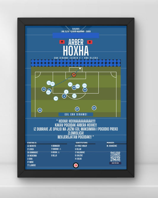 Arber Hoxha vs HNK Rijeka - 1.HNL 25/26 - Dinamo Zagreb