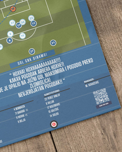 Arber Hoxha vs HNK Rijeka - 1.HNL 25/26 - Dinamo Zagreb