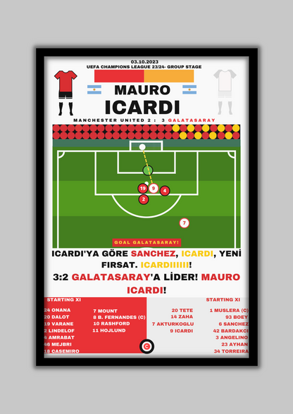 Mauro Icardi vs Manchester United- UEFA Champions League- Galatasaray - Premium  from CatenaccioDesigns - Just €14.50! Shop now at CatenaccioDesigns