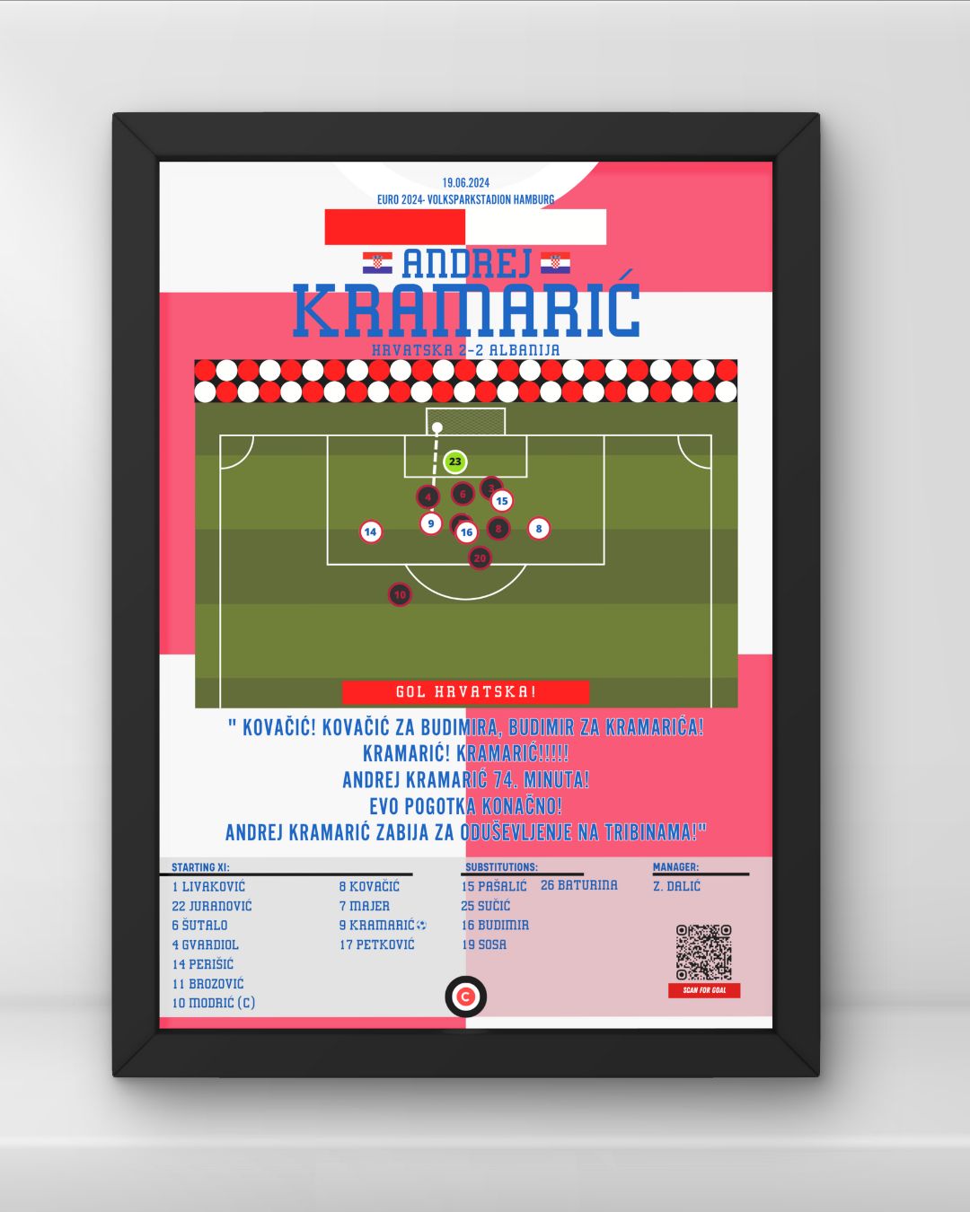 Kramarić goal vs Albania- Euro 2024- Croatia - Premium  from CatenaccioDesigns - Just €14.50! Shop now at CatenaccioDesigns