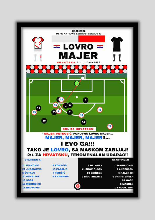 Lovro Majer vs Denmark- Nations League 22/23- Croatia - Premium  from CatenaccioDesigns - Just €14.50! Shop now at CatenaccioDesigns