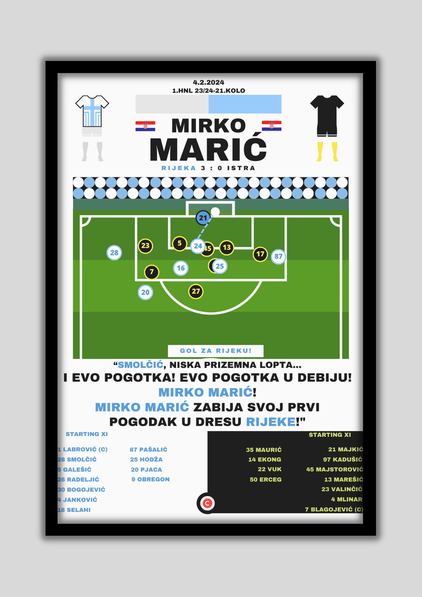 Mirko Marić vs Istra 1961- 1.HNL 23./24.- HNK Rijeka - Premium  from CatenaccioDesigns - Just €14.50! Shop now at CatenaccioDesigns