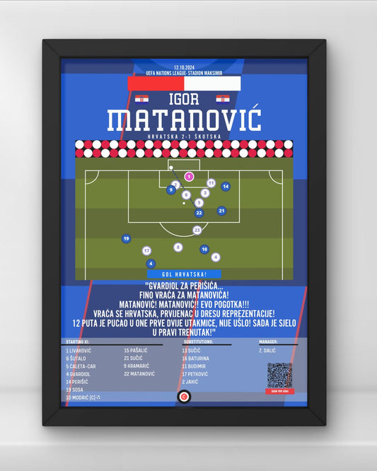 Igor Matanović first goal for Croatia (vs Scotland)- UEFA Nations League 24/25 - Premium Sports collectibles from CatenaccioDesigns - Just €14.50! Shop now at CatenaccioDesigns