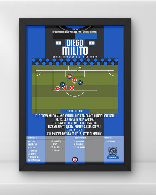 Milito vs Bayern Munchen- UEFA Champions League 2010 Final- Inter - Premium  from CatenaccioDesigns - Just €14.50! Shop now at CatenaccioDesigns