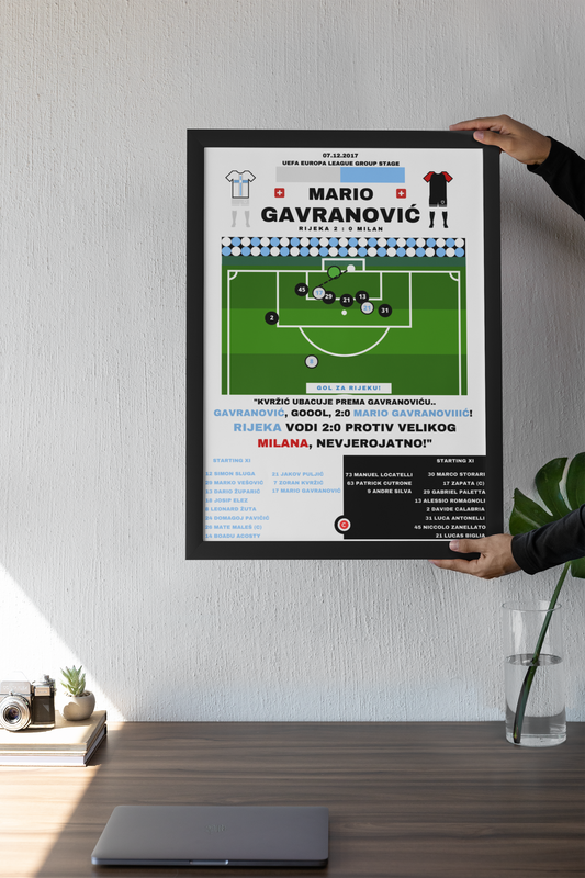 Mario Gavranović Goal vs AC Milan - UEFA Europa League Group stage - Rijeka - Premium  from CATENACCIO - Just €14.50! Shop now at CatenaccioDesigns