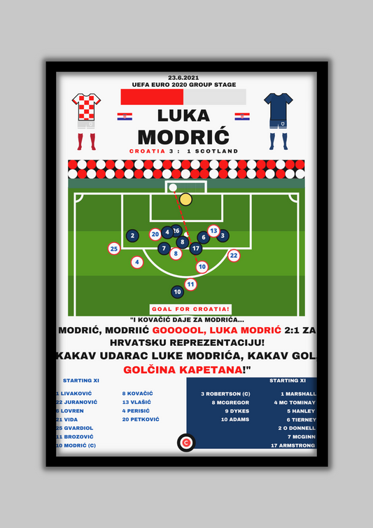 Luka Modrić Goal vs Scotland - UEFA Euro 2020 - Croatia - Premium  from CATENACCIO - Just €14.50! Shop now at CatenaccioDesigns