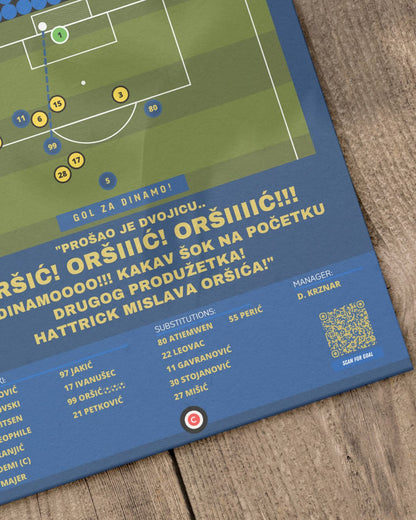 Mislav Oršić vs Tottenham - Bundle