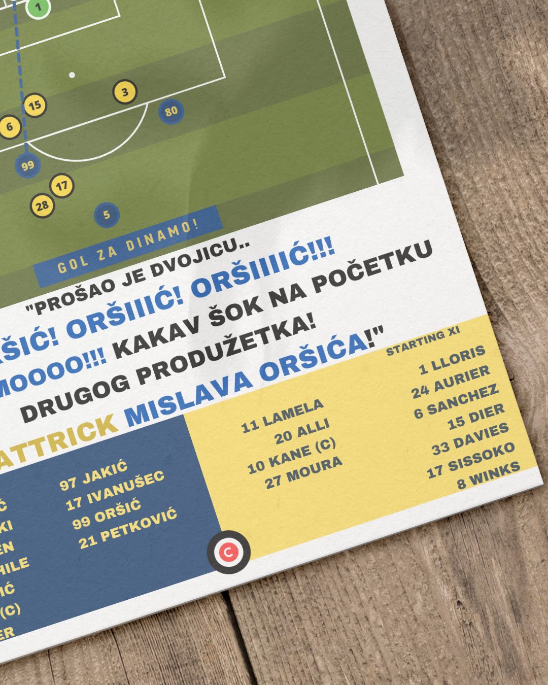 Mislav Oršić Goal vs Tottenham - UEFA Europa League Round of 16 - Dinamo Zagreb - Premium  from CATENACCIO - Just €14.50! Shop now at CatenaccioDesigns
