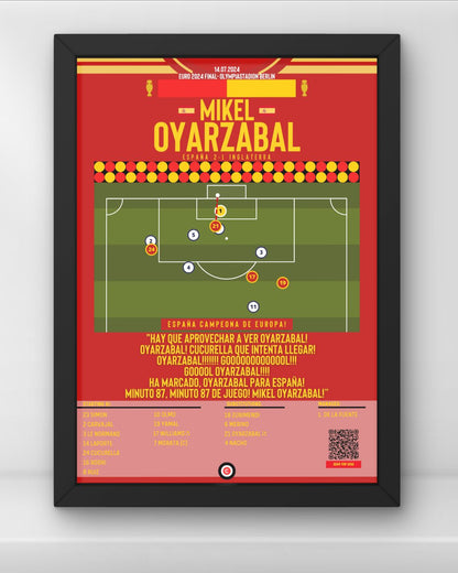 Oyarzabal winner goal vs England- Euro 2024 Final- Spain - Premium  from CatenaccioDesigns - Just €14.50! Shop now at CatenaccioDesigns