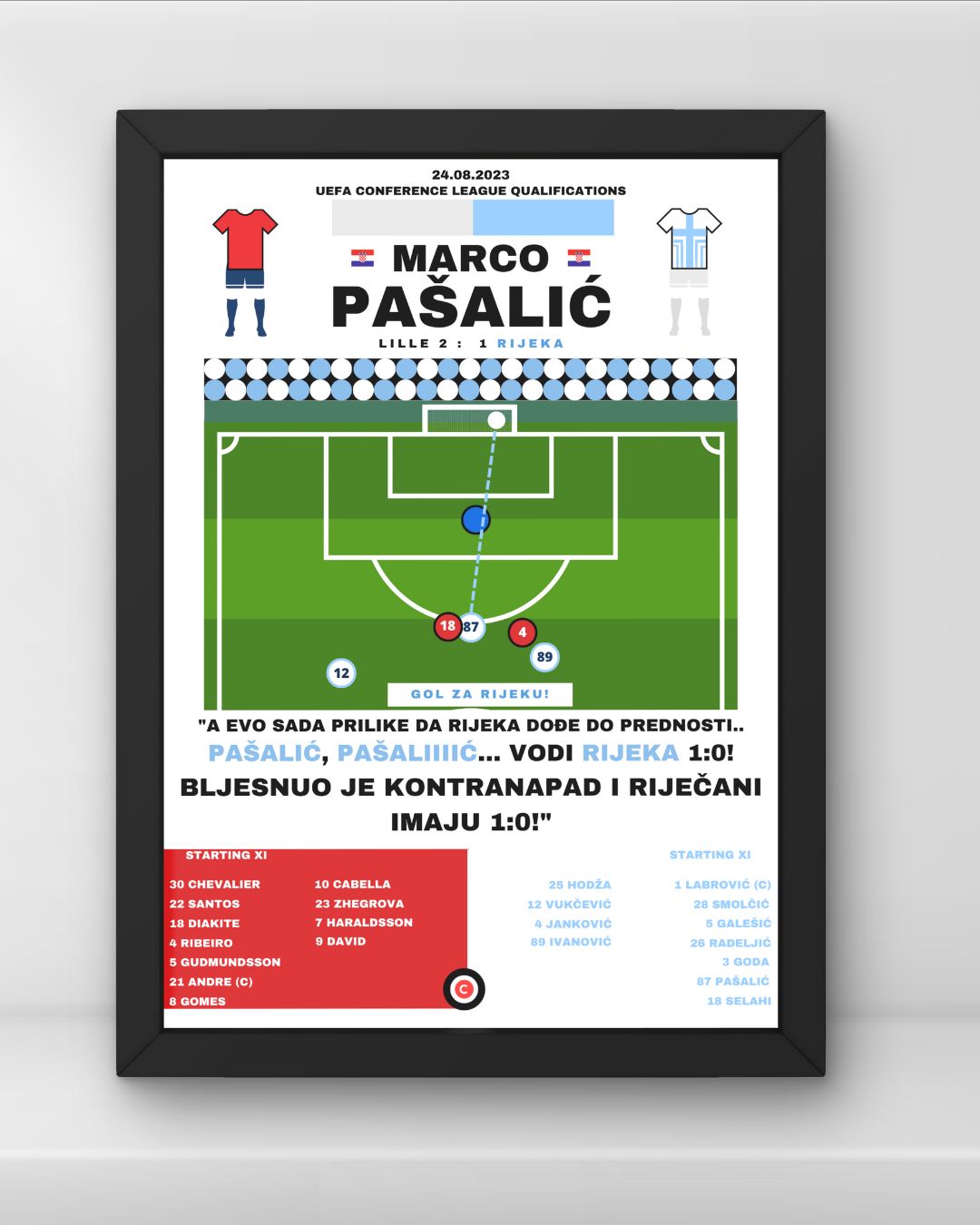 Marco Pašalić Goal vs LOSC Lille- UEFA Conference League Qualification- HNK Rijeka - Premium  from CATENACCIO - Just €14.50! Shop now at CatenaccioDesigns
