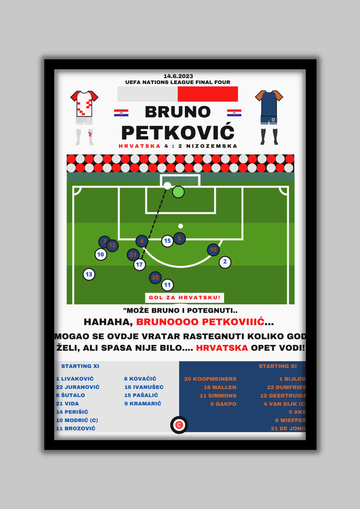 Bruno Petković Goal vs Netherlands - UEFA Nations League SemiFinal - Croatia - Premium  from CATENACCIO - Just €14.50! Shop now at CatenaccioDesigns