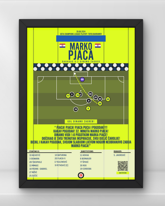 Marko Pjaca vs Qarabag- UEFA Champions League PlayOff- Dinamo Zagreb - Premium Sports collectibles from CatenaccioDesigns - Just €14.50! Shop now at CatenaccioDesigns