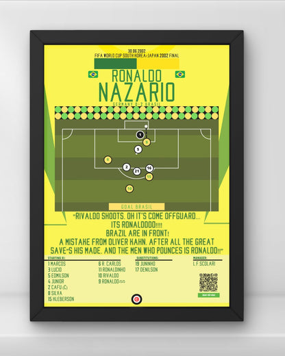 Ronaldo Nazario Goal vs Germany - FIFA World Cup 2002 - Brasil - Premium  from CATENACCIO - Just €14.50! Shop now at CatenaccioDesigns