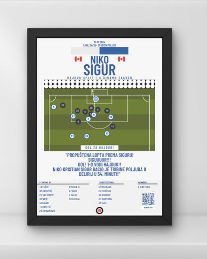 Niko Sigur winning goal vs Dinamo Zagreb- 1.HNL 24/25- Hajduk Split - Premium Sports collectibles from CatenaccioDesigns - Just €14.50! Shop now at CatenaccioDesigns