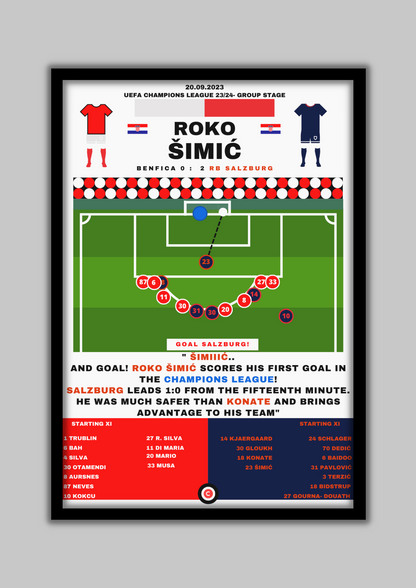 Roko Šimić vs Benfica- Champions League Group Stage- RB Salzburg - Premium  from CATENACCIO - Just €9.50! Shop now at CatenaccioDesigns