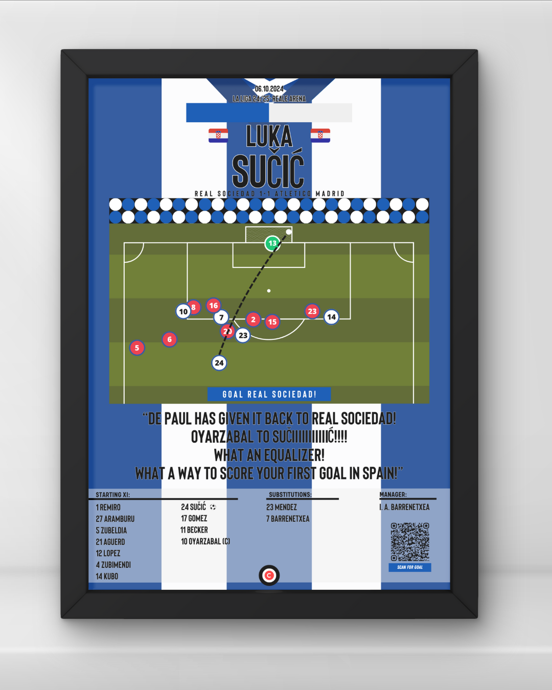 Luka Sučić vs Atletico Madrid- LaLiga 24/25- Real Sociedad - Premium Sports collectibles from CatenaccioDesigns - Just €8.70! Shop now at CatenaccioDesigns