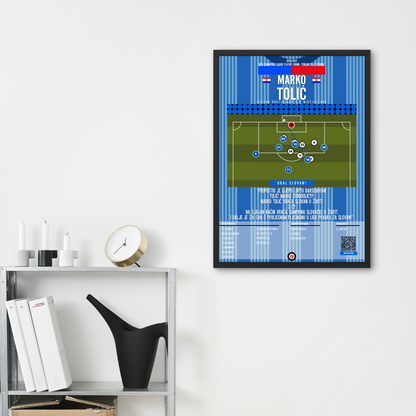 Marko Tolić vs Midtjylland- UEFA Champions League playoff- Slovan Bratislava - Premium Sports collectibles from CatenaccioDesigns - Just €14.50! Shop now at CatenaccioDesigns