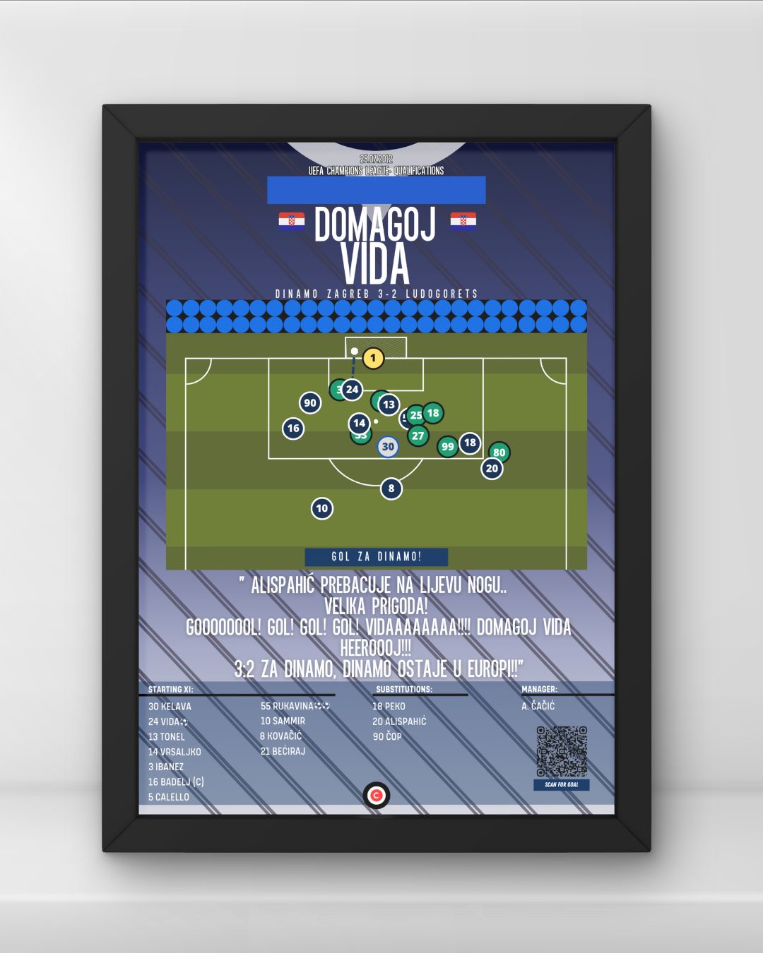 Domagoj Vida vs Ludogorets- UEFA Champions League Qualifications- GNK Dinamo - Premium  from CatenaccioDesigns - Just €14.50! Shop now at CatenaccioDesigns