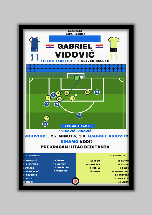 Gabriel Vidović vs Slaven Belupo- 1. HNL- GNK Dinamo Zagreb - Premium  from CATENACCIO - Just €14.50! Shop now at CatenaccioDesigns