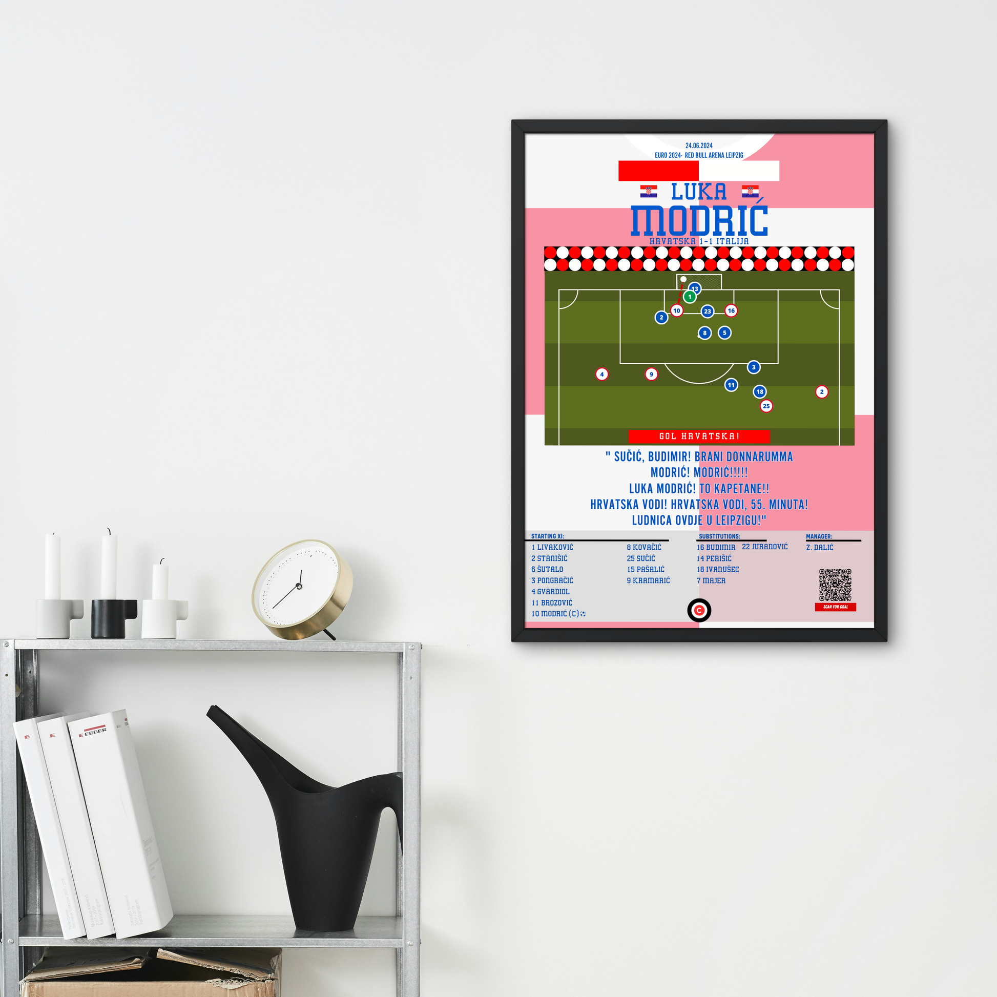 Luka Modrić vs Italy- Euro 2024 Group Stage- Croatia - Premium  from CatenaccioDesigns - Just €14.50! Shop now at CatenaccioDesigns