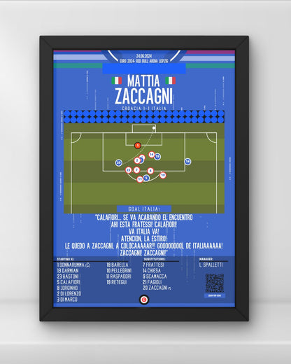 Zaccagni goal vs Croatia- Euro 2024- Italy - Premium  from CatenaccioDesigns - Just €14.50! Shop now at CatenaccioDesigns